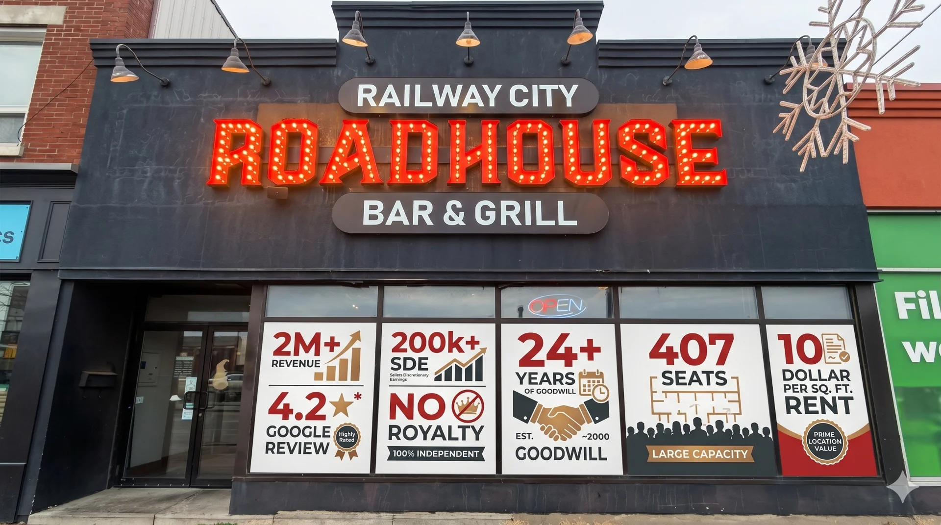 ESTABLISHED BAR & GRILL FOR SALE