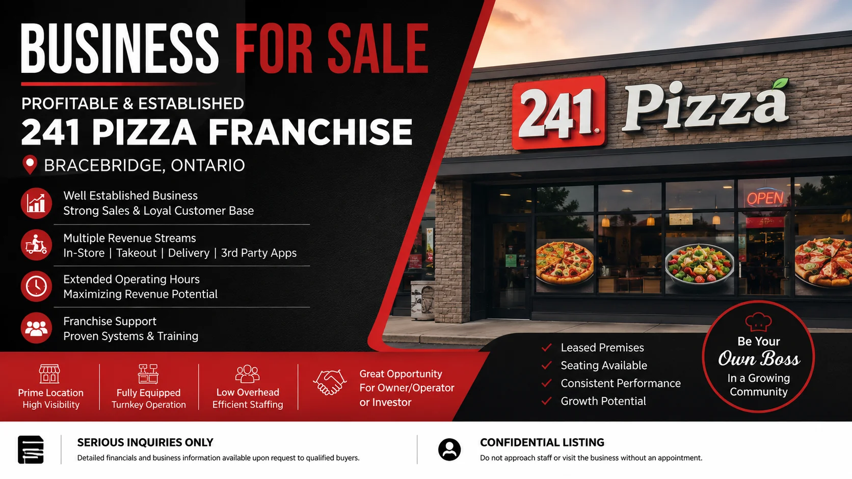 Turnkey 241 Pizza Franchise Opportunity in Bracebridge