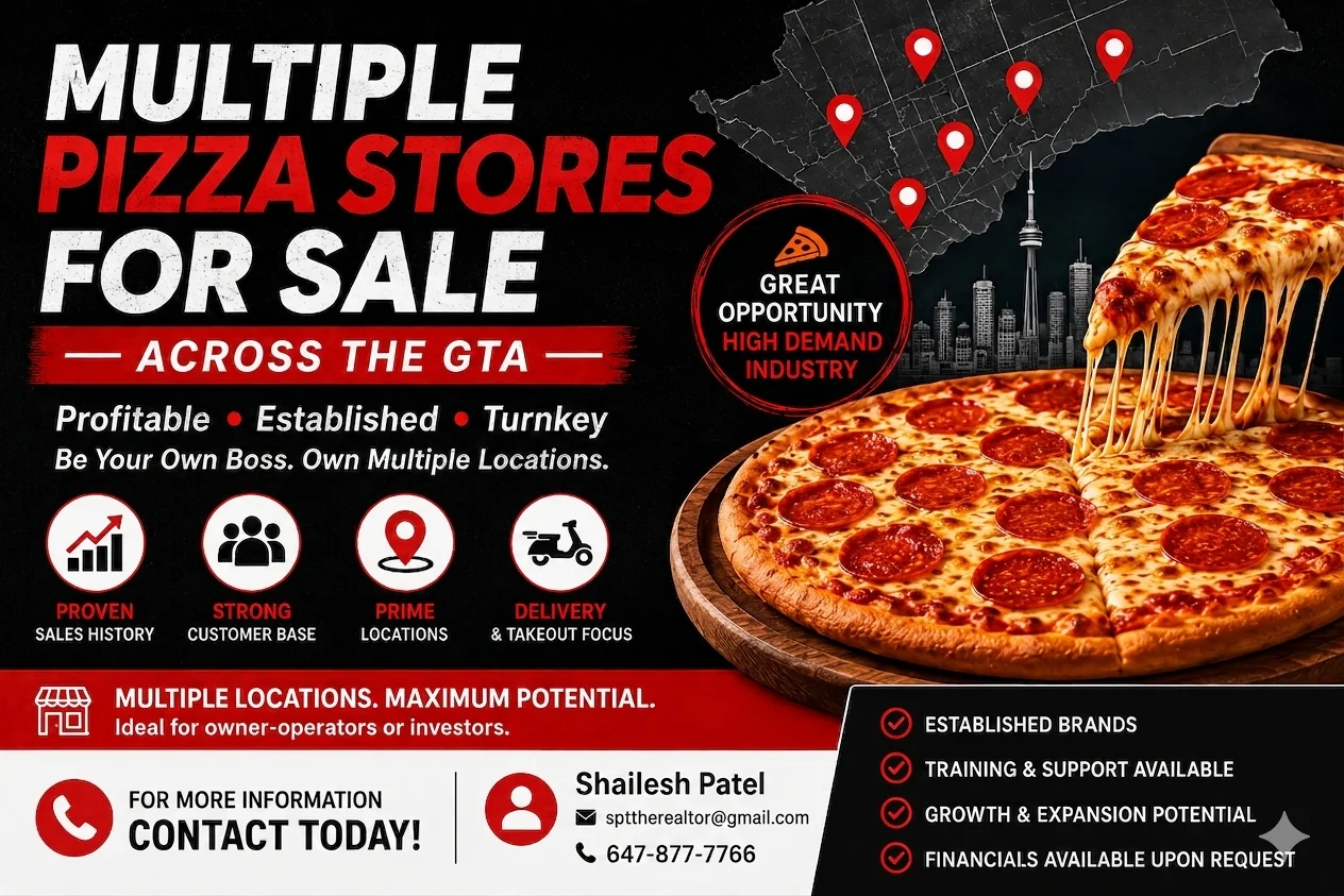 Well-Known Pizza Franchise with Strong Sales - Main